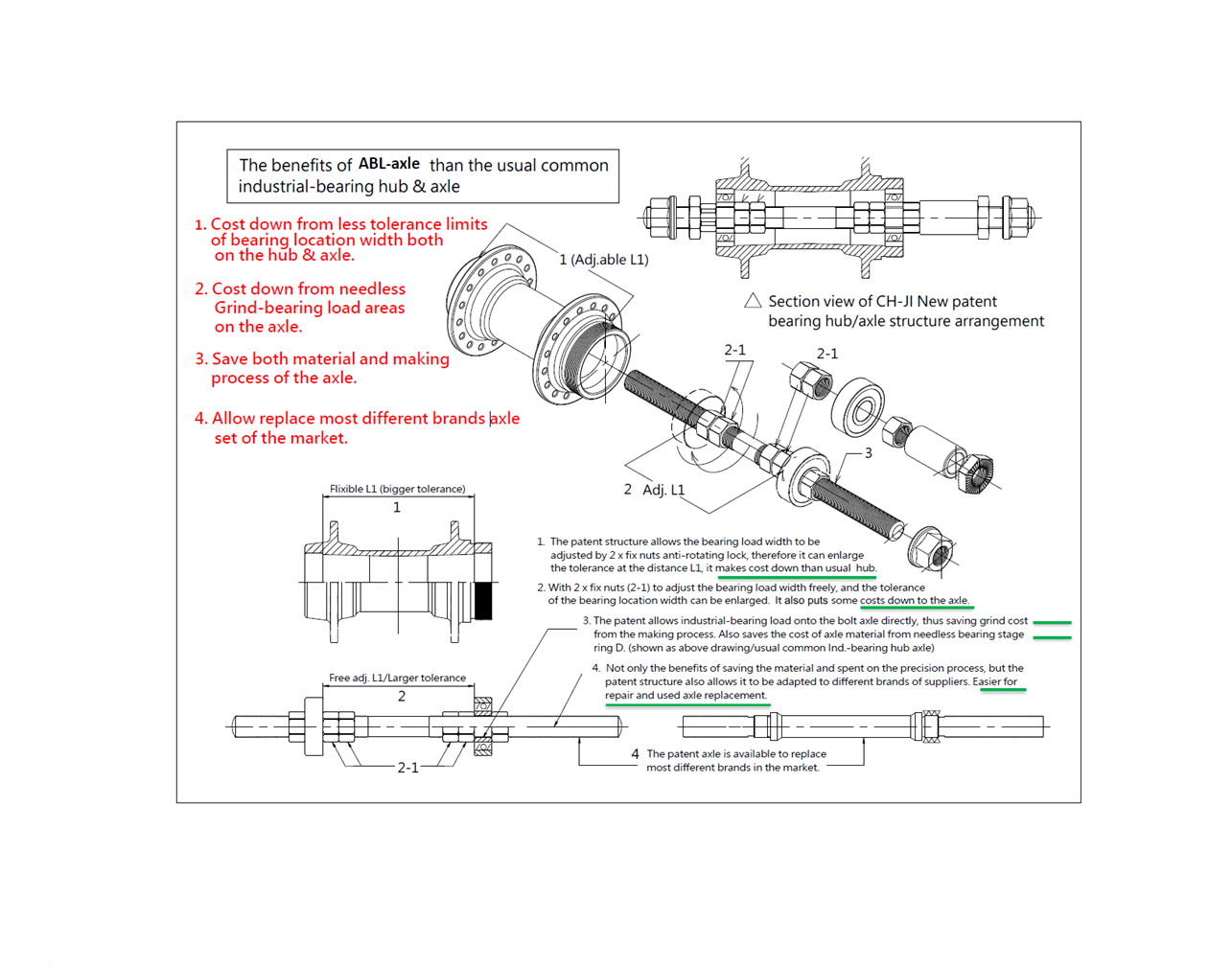 The benefits of ABL-axle than the usual common industrial-bearing hub & axle